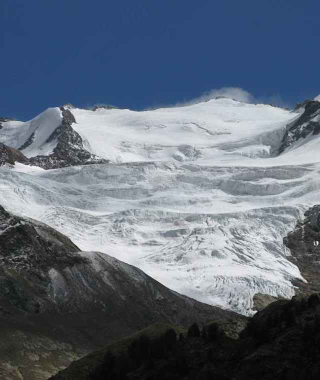 Fornigletscher