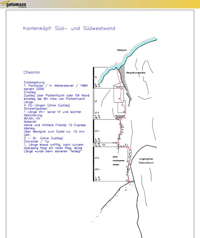 Cheoma - Kantenköpfl